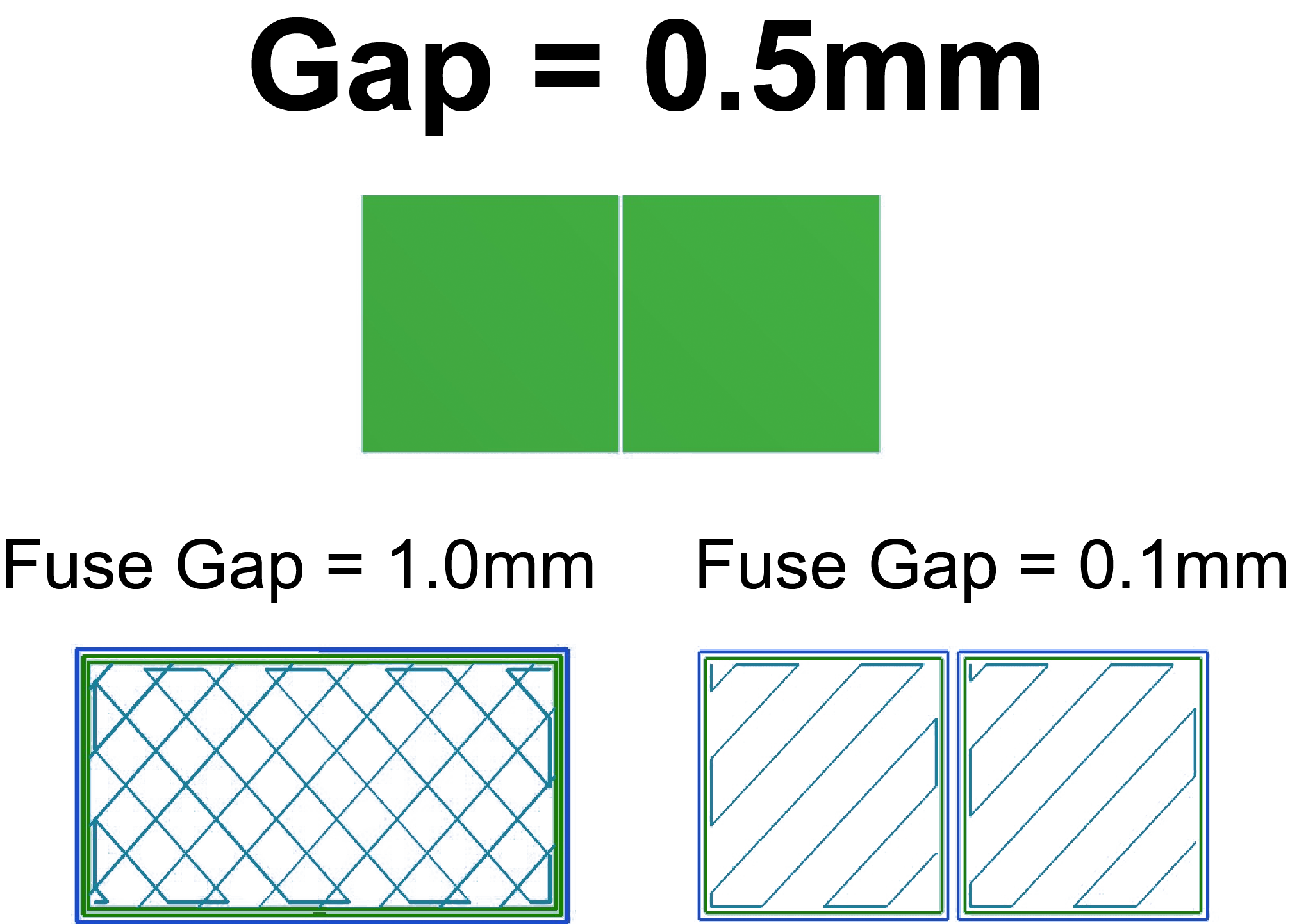 保险丝_间隙.png